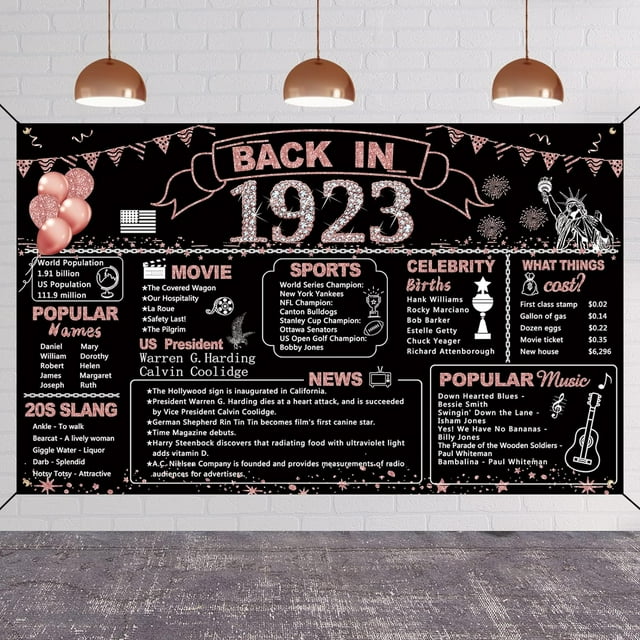 100th Birthday Rose Gold Party Decoration Back in 1923 Banner for 100