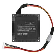 10400mAh GSP-2S4P-PB350A Battery Replacement for JBL Partybox 310 Speaker