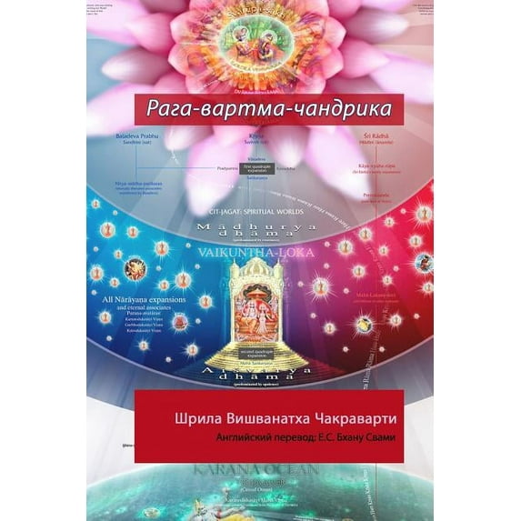 Рага-вартма-&#10, (Paperback)