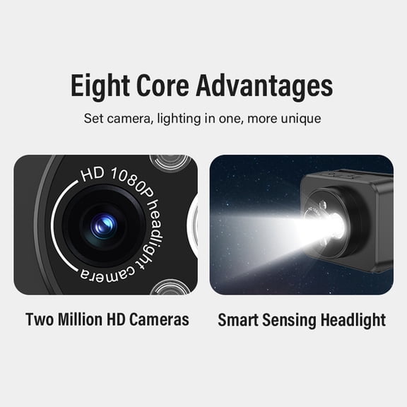1080P Head Mounted Camera: Adjustable 45, 5hr Recording, 128GB Support, Perfect For Outdoor Activities