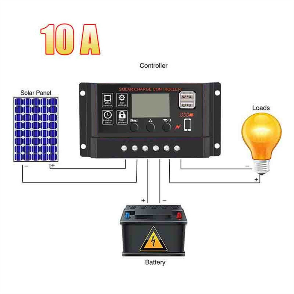 10A Solar Charge Controller,12V/24V Auto Battery Regulator with Dual USB Ports and Digital Display