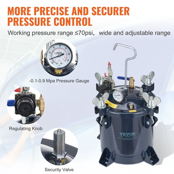 10L/2.5gal Air Paint Pressure Pot, 70PSI Max, Metal Rack Included, for Automotive & Architectural Painting