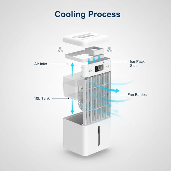 10L Portable Evaporative Air Cooler – 45W Energy-Efficient Swamp Cooler with 90°+90° Oscillation, Touch & Remote Control, LED Display, Indoor/Outdoor Air Cooler, White (FK2402Y)