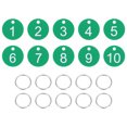 thumbnail image 1 of 10PCS Number Tags 1-10, Number Key Tags Plastic Numbered Tags Key Tags Keychain with Key Rings for Organizer Field Sales Hangers Clothes Labels ID Tag, Green, 1 of 6