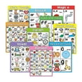 thumbnail image 1 of 10Pcs English Phonics Poster for Kids Preschooler Educational Language Poster Picture Card For Homechooling Classroom, 1 of 8
