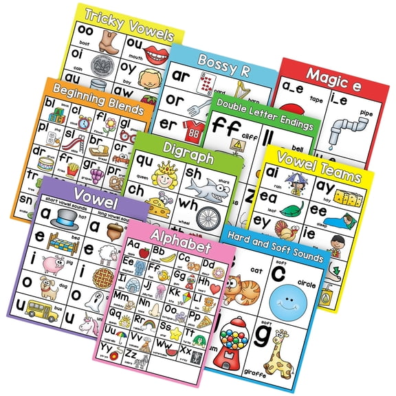10Pcs Phonics Learning Poster Language Teaching Art Chart For Kid Toddler Preschooler Kindergarten Classroom Decoration