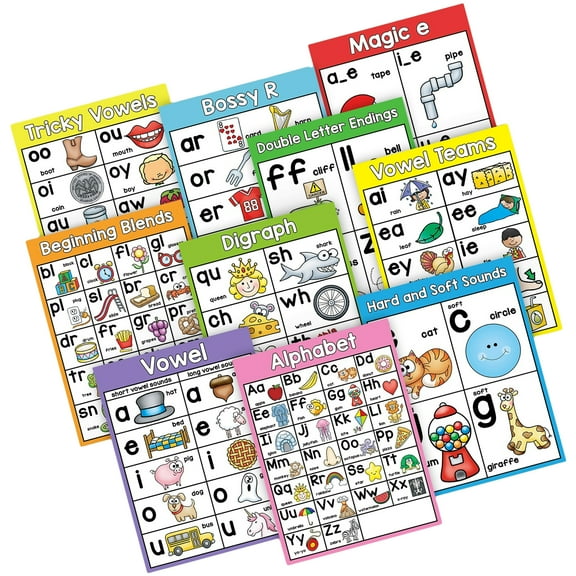 10Sheets Basic Phonics Poster Vowels Soft Hard Sound Beginning Blends Language Learning Poster Chart For Preschooler