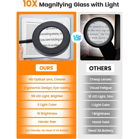 10X Magnifying Glass with Light,5 Colors+10 Brightness Reading Lamp,58 LED Magnifier with Light,750 Lumen Lighted Magnifying Glass for Reading,Clip on Lamp for Desk/Bed/Work/Nail [Adapter]