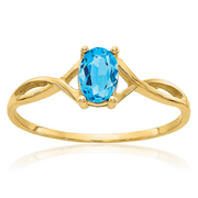 ICE CARATS 10K Solid Yellow Gold Swiss Blue Topaz Ring Gemstone Band December Birthstone Jewelry