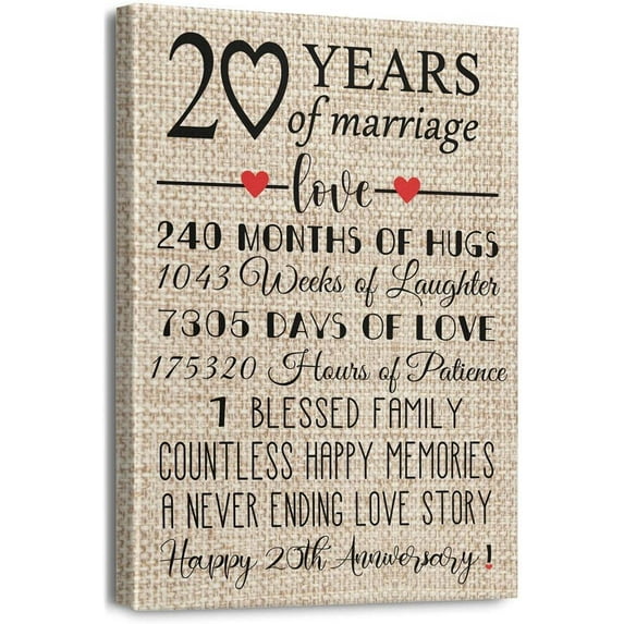 10th 20th Wedding Anniversary Decorations Gifts for Wife Husband Wall Art Canvas Print with Frame Gifts for Him Her