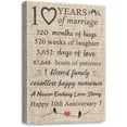 thumbnail image 1 of 10th 20th Wedding Anniversary Decorations Gifts for Wife Husband Wall Art Canvas Print with Frame Gifts for Him Her, 1 of 5