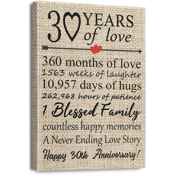 10th 20th Wedding Anniversary Decorations Gifts for Wife Husband Wall Art Canvas Print with Frame Gifts for Him Her