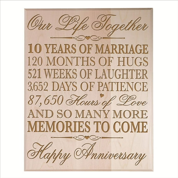 10th Wedding Anniversary Wall Plaque Gifts for Couple - Memories