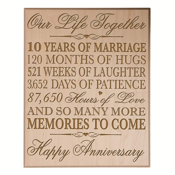 10th Wedding Anniversary Wall Plaque Gifts for Couple - Memories