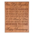 thumbnail image 1 of 10th Wedding Anniversary  Wall Plaque Gifts for Couple - Memories, 1 of 8