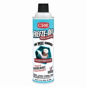 11.5 oz Super Penetrant