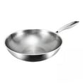 thumbnail image 1 of 11.81" Titanium Wok Frying Pan Non-Stick Without Coating Hammered Surface Induction Cooker Compatible Kitchen Cookware, 1 of 3