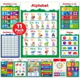 thumbnail image 1 of 11 Educational Posters for Toddlers and Kids - Perfect for Children Preschool & Kindergarten Classroom Decorations - Alphabet ABC Poster, Numbers, Weather Chart, Shapes, Colors - 19x13, 1 of 8