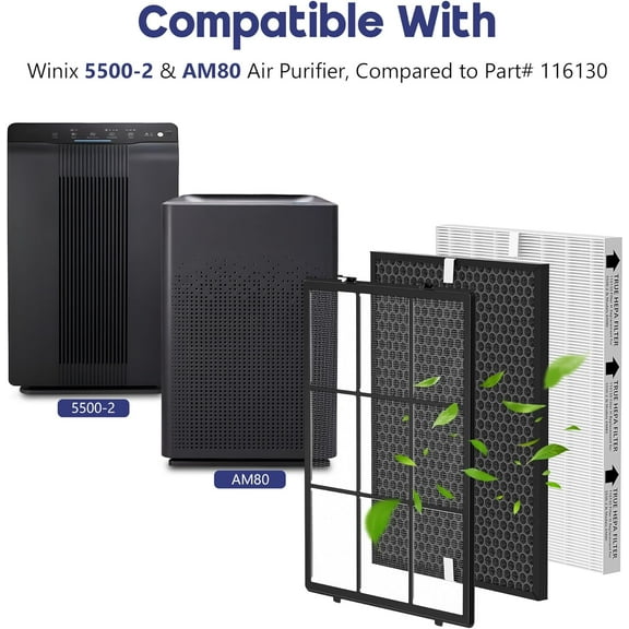 116130 Replacement Filter Compatible with 5500-2 Am80 Plasmawave Air Puri-Fier, 2 Premium Filters and 2 Activated Carbon Pre-Filters and 1 Washable Pre-Filter, 2 Set