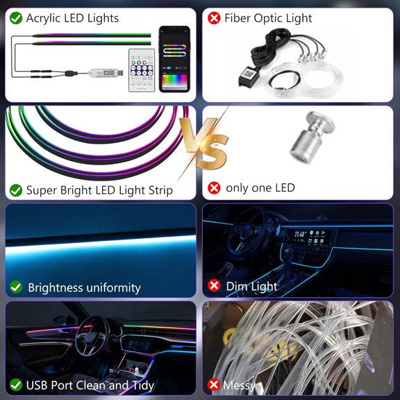 118" Acrylic Interior Car Lights, 0.08in Ultra-Thin Thickness Ambient Lighting Kits with Smart APP, RGB 2 in 1 USB Powered LED Strip Light Music Sync Neon for Vehicle (2 * 59in)