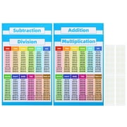 11x16inch Educational Posters, 4pcs Multiplication Chart Poster Division Chart Addition Poster Subtraction