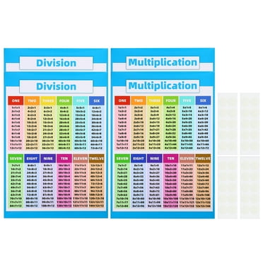 11x16inch Multiplication Chart, 4Pcs Multiplication Chart Poster Division Chart Table Poster Laminated