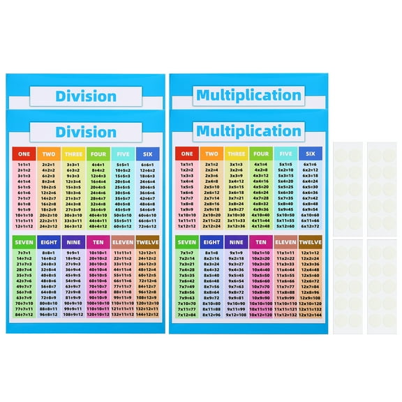 11x16inch Multiplication Chart, 4Pcs Multiplication Chart Poster Division Chart Table Poster Laminated