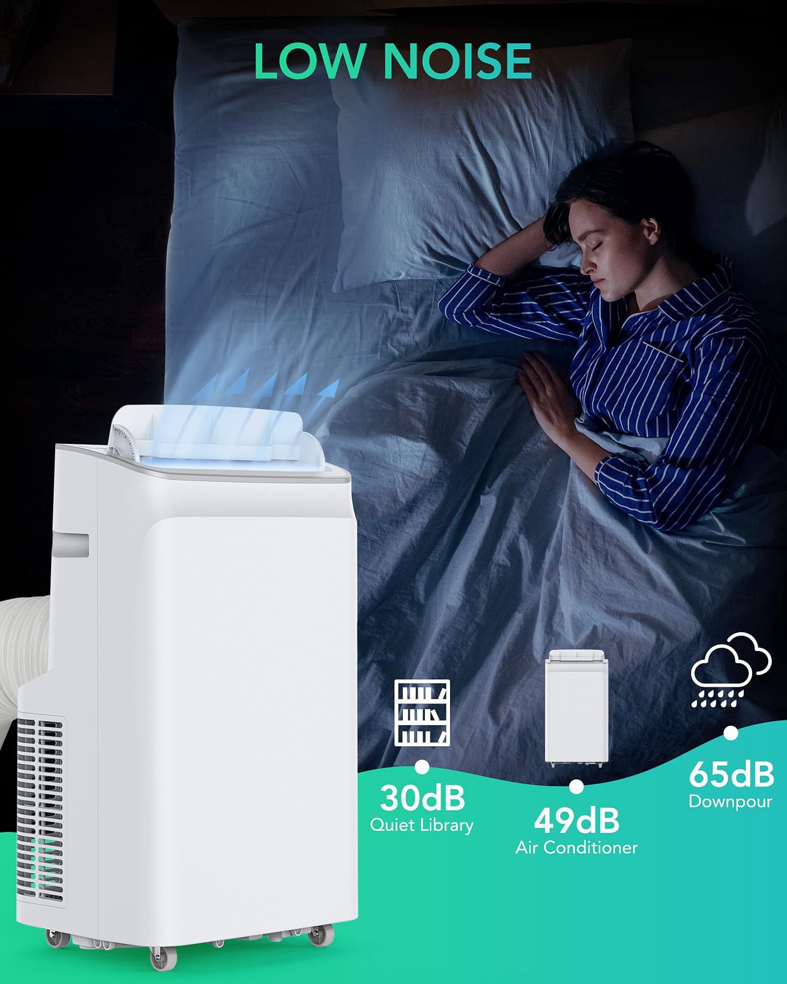 12,000 BTU Portable Air Conditioner, 3-in-1 Multifunctional Air Cooler with Remote Control & 24-Hour Timer, Cools Up to 500 sq.Ft, Portable AC for Bedroom, Living Room, Home, Office, White
