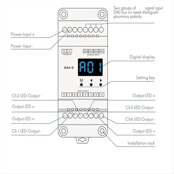 12-24VDC CV Dimmer DA4-D (Din Rail)(DT6) 4CHx5A PMW Dimming 4 x (60-120)W Driver For Single Color RGBW Tape Strip Light