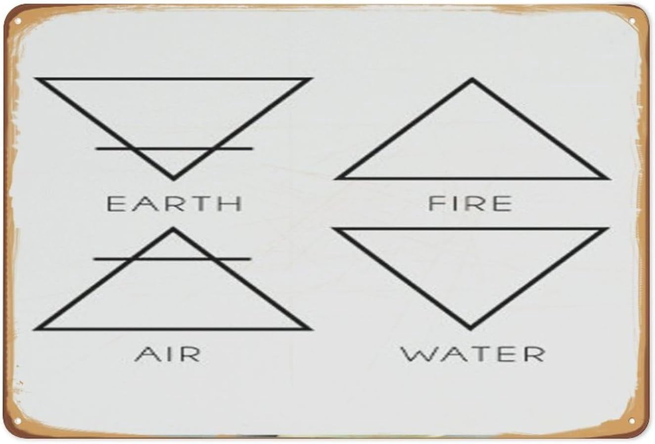 12×8 inch Four Elements Sign,Air Earth Fire Water,Astrology,4 Elements ...