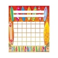 thumbnail image 1 of (12 Ea) Surfboards Incentive Charts, 1 of 2