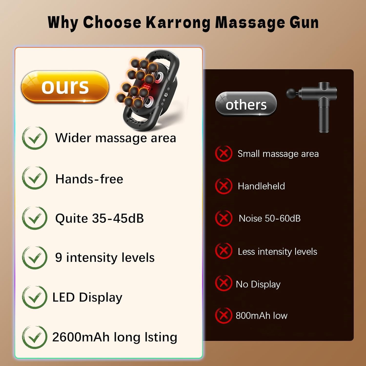 12-Head Deep Tissue Massage Gun with 9 Levels & Modes for Full Body Pain Relief