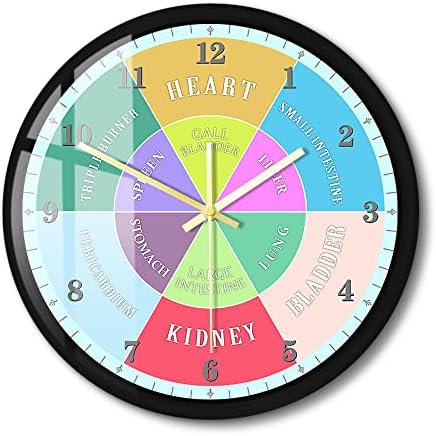 12 Inch Chinese Organ TCM Body Metal Wall Clock, Silent Non Ticking Traditional Chinese Medicine Healthy Healing Energy Cycles Wall Clock Organ Knowledge Wall Art for Bedroom Living Room