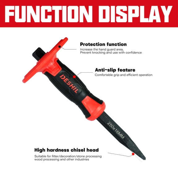 12-Inch Heavy-Duty Masonry Chisel, Flat & Pointed Forged Head with TPR Dual Material Handle for Demolition, Masonry, Carving and Concrete Breaking