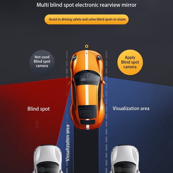 12 Inch Rearview Mirror Dash Cam Streaming Media Rearview Mirror 1080P Front Rear Left Right Blind Spot Assist Camera,Black