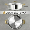 thumbnail image 1 of 12 Inch Stainless Steel Saute Pan with Lid - Deep Frying Pan for All Cooktops, 6 Quart Oven Safe Dishwasher, 1 of 7