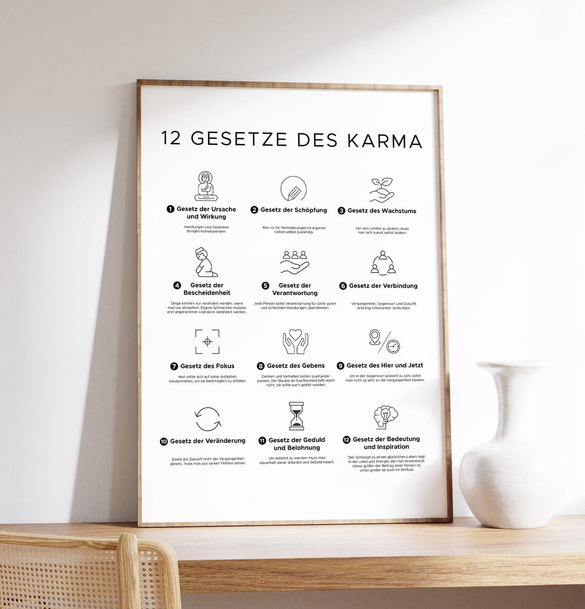 12 Laws Of Karma Poster (German Version), 12 Gesetze Des Karma ...