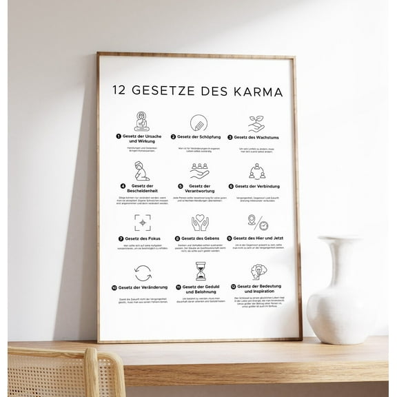 12 Laws Of Karma Poster (German Version), 12 Gesetze Des Karma. Spiritual Wall Art Featuring Minimalist Icons, Descriptions For Each Law Wall Art, Modern Wall Decor, 8x12 UNFRAMED