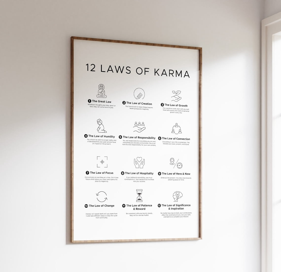 12 Laws of Karma Poster Spiritual Wall Art, Unframed Paper Poster ...
