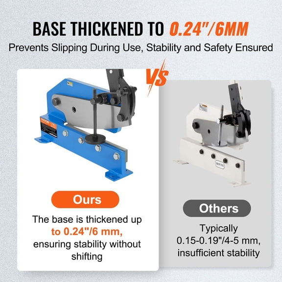 12" Manual Steel Plate Shear, HS-12 Bench Press Cutter for Q235 Metal Crafting, Heavy Duty Roll Press Machine for Builders & DIY Enthusiasts