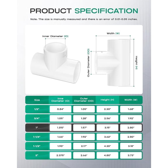 12-Pack 1 Inch PVC Tee Pipe Fittings, 3 Way Socket x Socket, Schedule 40 PVC Pipe Connectors for Plumbing, Irrigation & DIY Projects