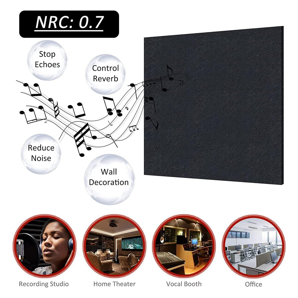 12 Pack Acoustic Panels ,12 x 12 x 0.3Inch Wall and Ceiling Sound