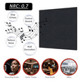 12 Pack Acoustic Panels ,12 x 12 x 0.3Inch Wall and Ceiling Sound