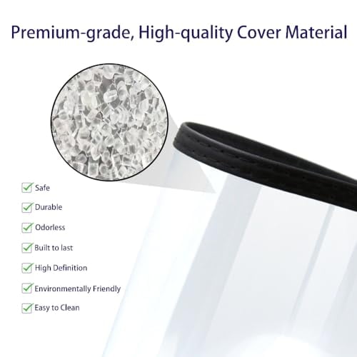 25 Pack Of Goodsmart Cafe Style Menu Cover, Double Stitched Edge Crystal Clear Vinyl