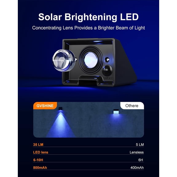 12 Pack Color Changing Solar Powered Fence Light Outdoor Decoration LED Waterproof Landscape Sconce