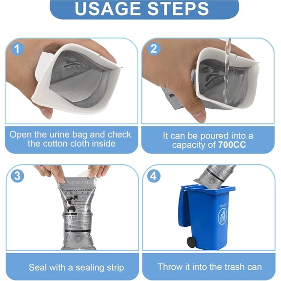 12 Pack Disposable Urine Bag, Men's/Women's Urine Bag, 700ml Emergency Portable Urine and Vomit Bag for Travelling, Camping, Traffic Jams, Pregnant Women and Children (Adults/Elderly).