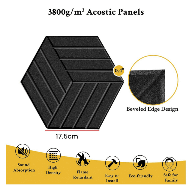 12 Pack Self Adhesive Acoustic Panels Soundproof Wall Panels,Sound