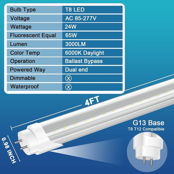 12 Pack T8 Bulbs 4 Foot, 24W 3000LM, 6000K Daylight, Ballast Bypass, Dual Ended Powered Type B Light Bulbs, Fluorescent Tube Replacement T8 T12, Non-dimmable
