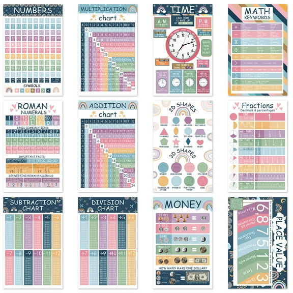12 Piece Boho Math Poster Set Early Learning Puzzles for Kids, Rainbow Number Cardstock for Classroom Decor