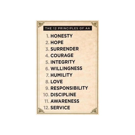 12 Principles of Recovery Poster Addiction Recovery Sobriety Journey Wall Art Motivational Decor for Bedroom Home Office Therapy Room